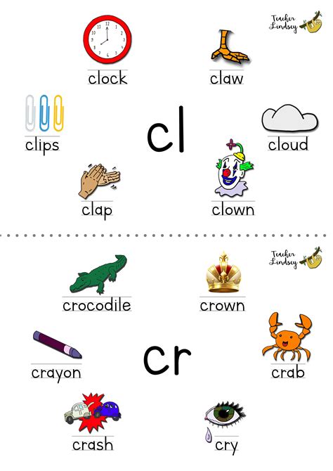 Consonant Cluster Cl And Cr Poster By Teacher Lindsey Phonics Blends Consonant Clusters