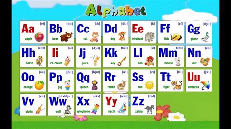 Английский язык для начинающих Учим Алфавит с картинками English