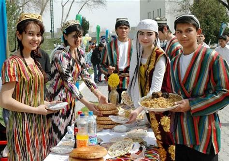 Tajik People Anthroworld
