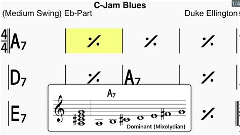 C Jam Blues Eb Youtube
