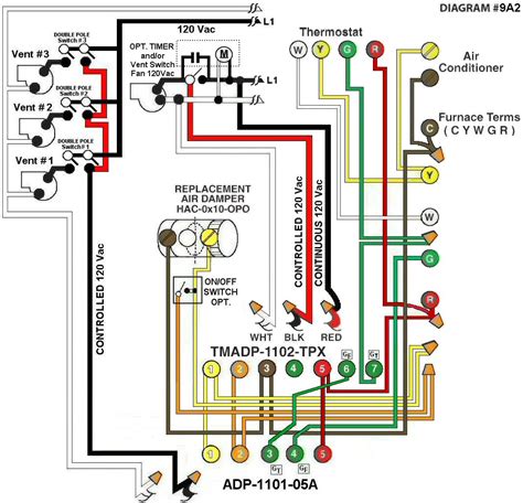Thermostat wiring diagrams wire installation. Duo Therm Rv Thermostat Wiring Diagram