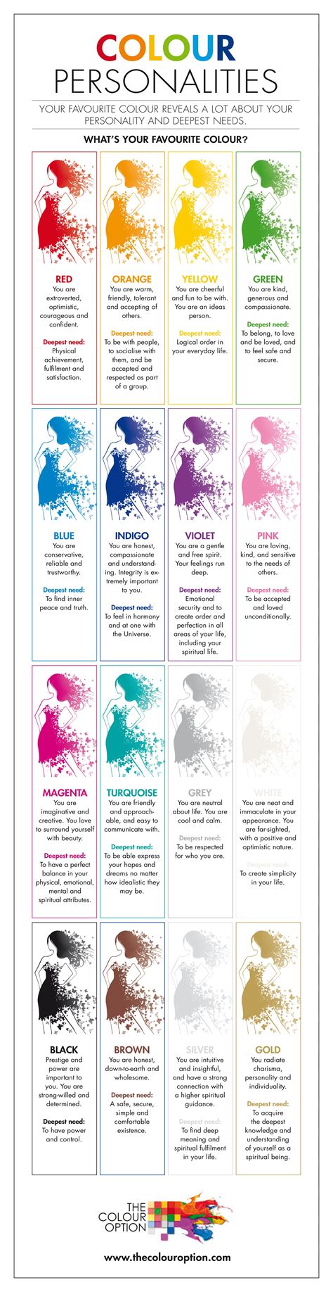 Your Favourite Colour Says A Lot About Your Personality And Deepest