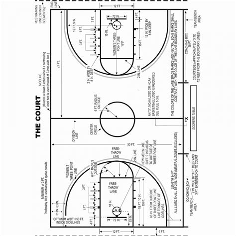 Netball Basketball Court Diagram Labeled Untpikapps Basketball