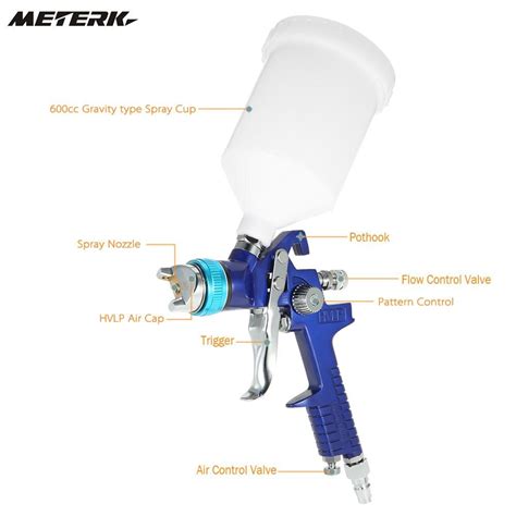 Make sure you have a big enough compressor to keep up with the spraying. 1.7mm Nozzle 600cc Professional Gravity Feed HVLP Paint Spray Gun Airbrush Car Furniture ...