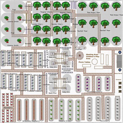 fruit garden design layout in 2020 fruit garden plans fruit garden design fruit garden