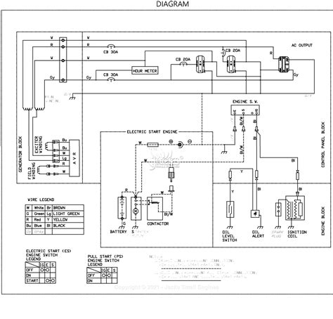 Wiring Diagram For Generac Generator Wiring Draw And Schematic