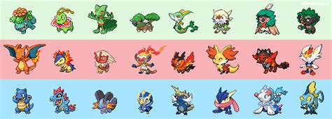 Pokemon Images Starter Pokemon Gen 8 Final Evolutions E06