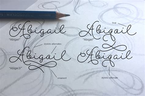 Abigail Script Font By Roland Hüse Design · Creative Fabrica