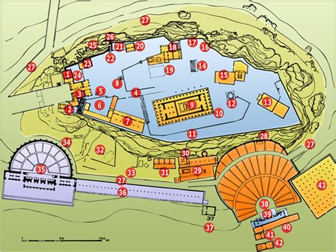 Acropolis Map Of The Acropolis