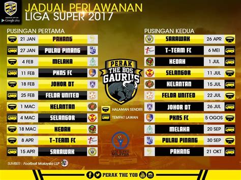 Persebaya vs persik madura united vs barito putra bhayangkara fc vs. Jadual Perlawanan Liga Super 2017 Pasukan Perak | Orang Perak