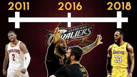 Timeline Of How Lebron James Brought A Title To Cleveland And Then Left