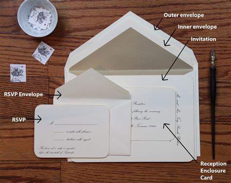 May 26, 2021 · some wedding invitations forego the rsvp card entirely. Wedding Envelopes: Proper Etiquette On How To Address And ...
