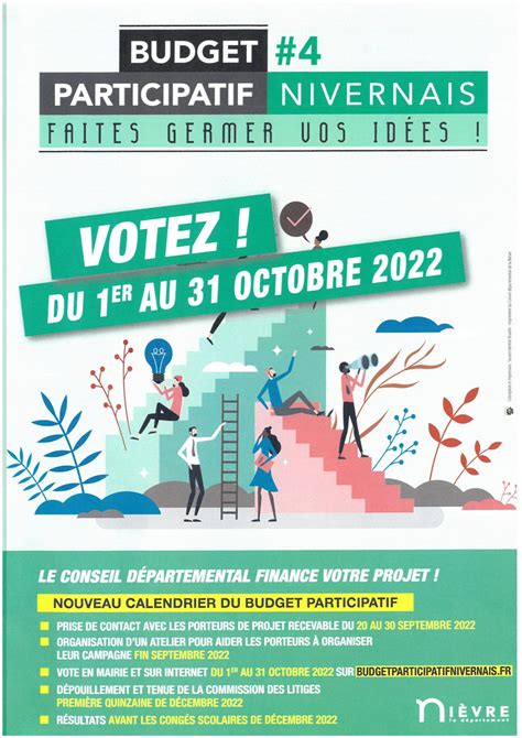 vote budget participatif menou