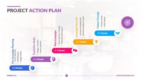 Project Action Plan Template Download 100s Of Slides