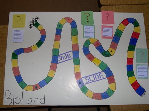 10 Famous Board Game Ideas For School Projects 2024