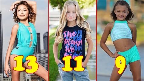 Dance Moms Minis From Oldest To Youngest 2018 Star Online Dance