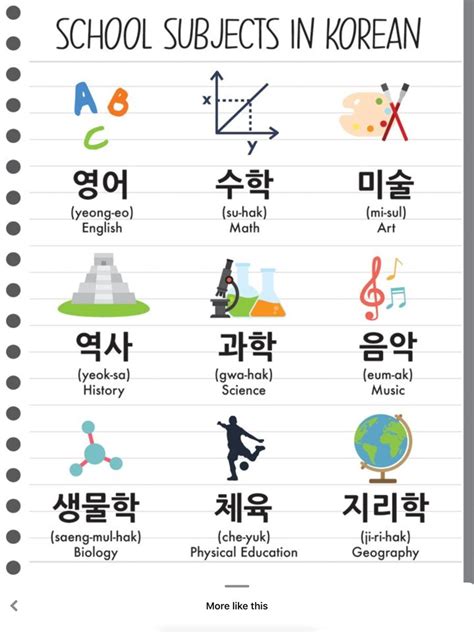 How To Study Korean Language In Korea