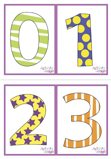 Printable Number Cards 0 9 Printable Cards Printable Numbers Large Images