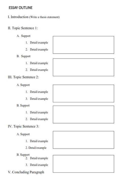 Argumentative Essay Outline A Complete Format And Examples