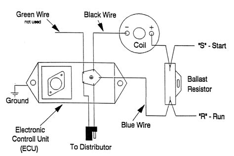 Wiring diagram of ignition coil. Mopar Performance Electronic Ignition Kit Instructions