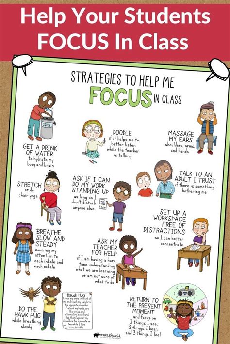 Strategies To Help Students Focus And Pay Attention In Class Poster