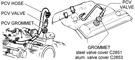 Pcv Valve And Related Diagram View Chicago Corvette Supply