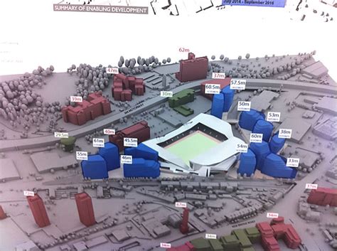 The new brentford stadium looks to be well on its way to be completed on time for the start of next season. Brentford FC Reduce Size of Stadium Development