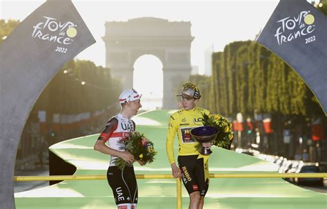 Tour De France Le Parcours Complet Tape Par Tape Sports Addict