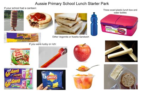 Aussie Primary School Lunch Starter Pack Rstarterpacks