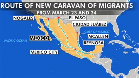 Caravan Of Over 1k Migrants From Central American And Cuba Heading