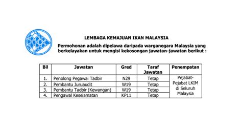 6 & 8 jalan geroda 1 80350 larkin malaysia. Jawatan Kosong di Lembaga Kemajuan Ikan Malaysia LKIM ...
