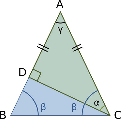 Isosceles Triangle 中文 Original Size Png Image Pngjoy