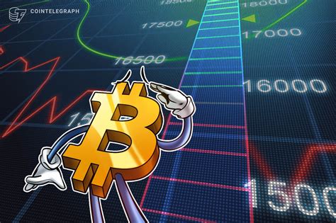 Bitcoin was up around 16.32% at $38,071.64 in the 24 hours leading up to 2:40 a.m. 3 reasons Bitcoin price just hit $16,000 for the first ...