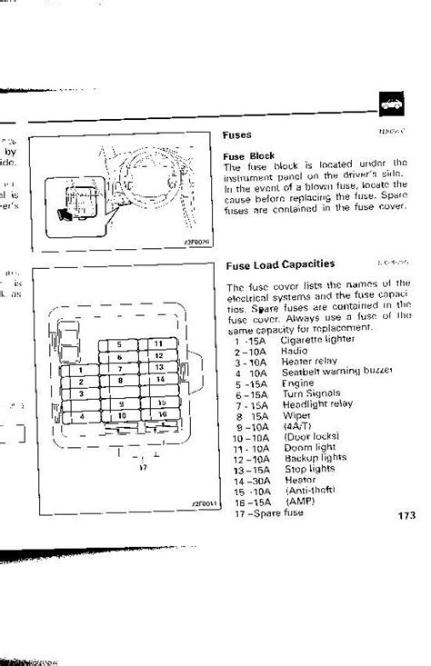 In the engine area in fuse relay box is the fuse number 20 (brown 7.5 amp) this fuse supply power todifferent sistems including the combination meter board mitsubishi lancer fuse diagram. 2002 Mitsubishi Diamante Fuse Box Diagram - Wiring Diagram ...