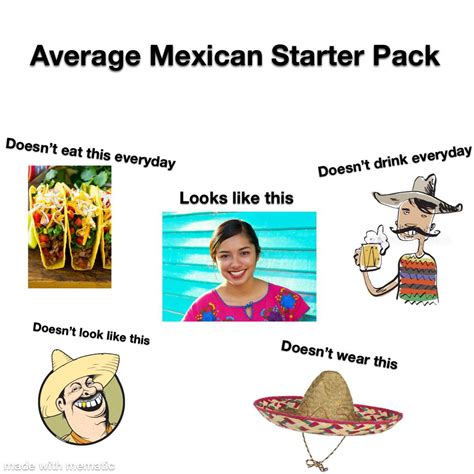 Average Mexican Starter Pack Rstarterpacks Starter Packs Know