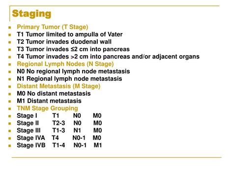Ppt Tumors Of The Ampulla Of Vater Powerpoint Presentation Free