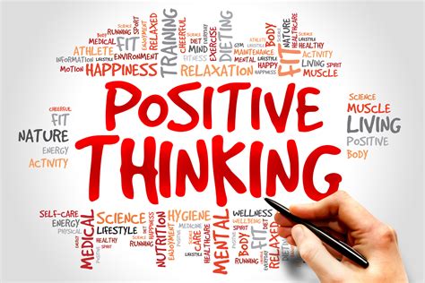 Positive Thinking Word Cloud Health Concept My Mind Your Mind