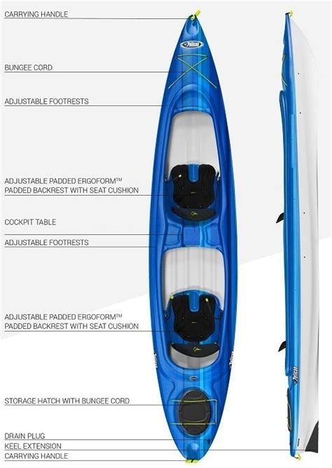 Also the pelican was a barge, no speed whatsoever due to the hull design. Pelican Kayaks Sale Argo Sentinel Flow Catch 100 120 136 ...