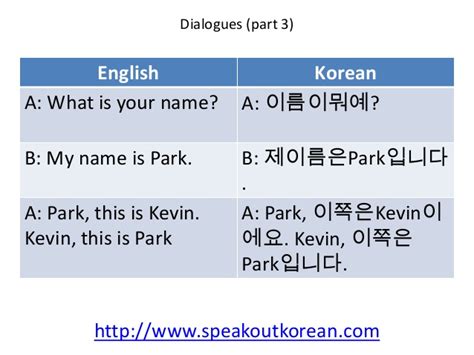 Do you even wonder what it'd be like to have your very own korean name? Korean greetings and introductions