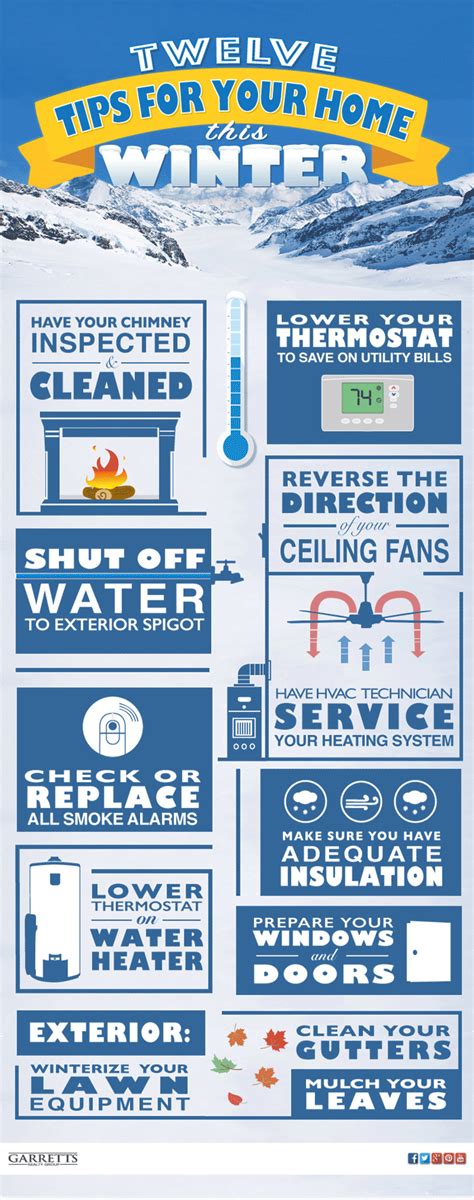 12 Tips To Winterize Your Home Ographic