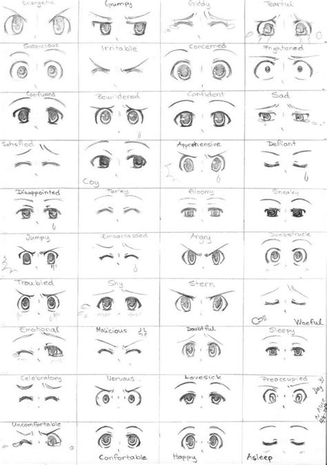 Different Styles Of Animechibi Eyes Drawings Pinterest Different
