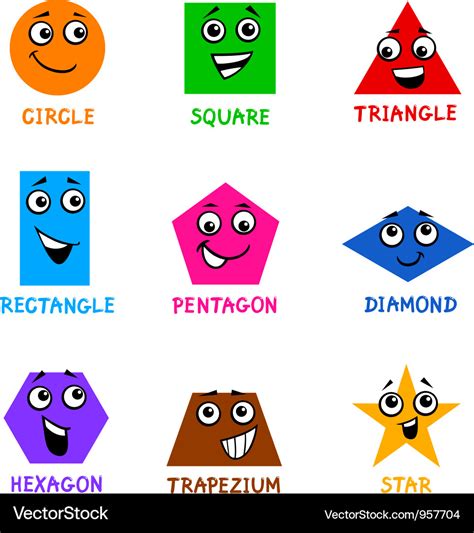 Cartoon Face Shapes