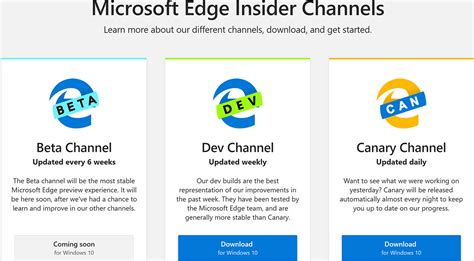 Microsoft Rolls Out First Versions Of Chromium Edge Extremetech