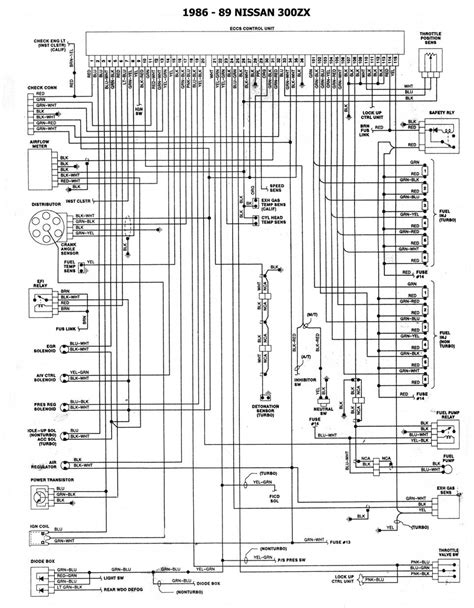 Diagramas Electricos Automotrices Nissan