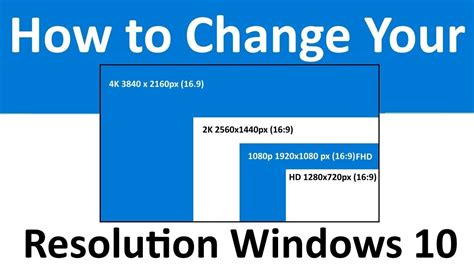 How To Change Your Screen Resolution In Windows Youtube