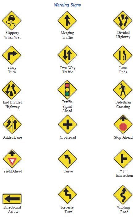 15 Driving Signs Ideas Driving Signs Safe Driving Tips Signs
