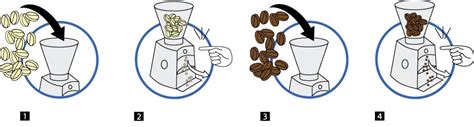 To use the cleaning tablets, pour the recommended amount into the coffee bean hopper and pulse the grinder until the tablets have fully run through the machine. How to Clean Your Grinder - Clive Coffee
