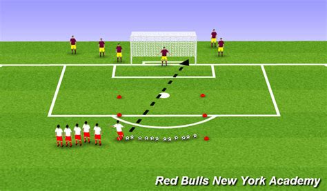Easy to use and powerful. Football/Soccer: Shooting (Technical: Shooting, Academy ...