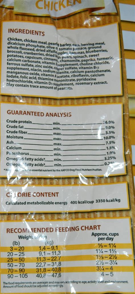 Kirkland signature dog food variety (chicken, rice and vegetable dog food 40 lb.) Costco Dog Food Feeding Guide : Kirkland Costco Dog Food ...