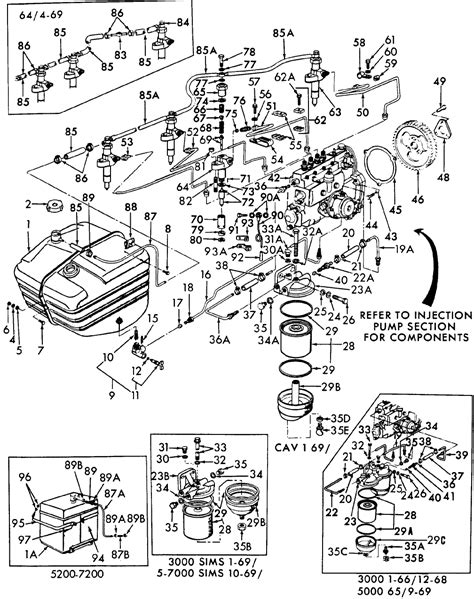 Ford 5000 Wiring Diagram